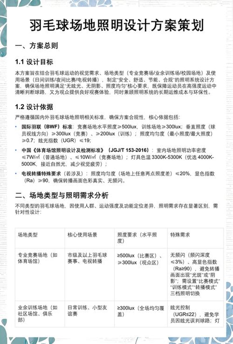 青岛：灯光与城市共鸣的交响曲